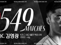 210928 성남FC 김영광, K리그 통산 549경기 출전..역대 2위 기록.jpg
