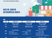 1103 경기도교육청, ‘2021 경기미래학교 온라인 정책 포럼’ 열어(참고).jpg