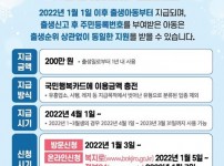 광주시, 2022년 출생아부터‘첫 만남 이용권’200만원 지급.JPG