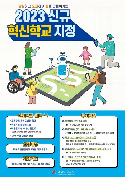 0426 경기도교육청, 2023년도 신규 혁신학교 지정 계획 발표(포스터 1).jpg