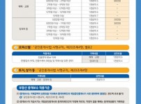 경기도+부동산+중개보수+요율표.jpg