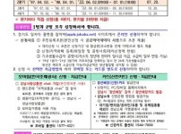 청년정책과-성남시 청년기본소득 신청 안내문.jpg