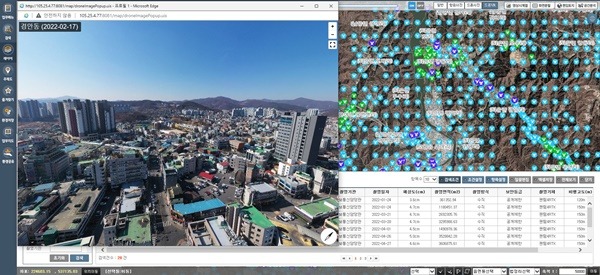 광주시, 드론 360°파노라마뷰(VR)를 활용한 현장행정 추진.jpg
