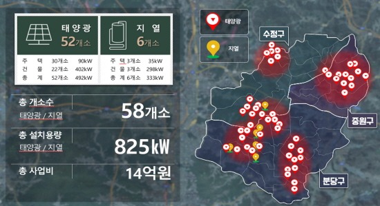 [크기변환]기후에너지과-2023년 성남시 신재생에너지(태양광·지열) 융복합지원사업 예상 지역.jpg