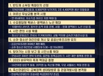 1.안성시 2023년 10대뉴스.jpg