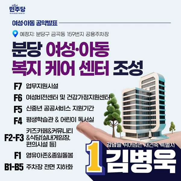 김병욱 의원_ 분당 여성아동 복지케어센터 조성 공약발표.png